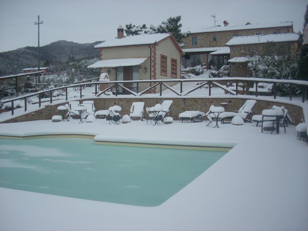 Casa Vacanze La Porta Vinci Zewnętrze zdjęcie