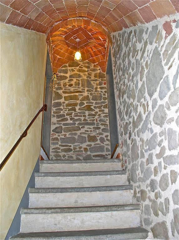 Casa Vacanze La Porta Vinci Zewnętrze zdjęcie